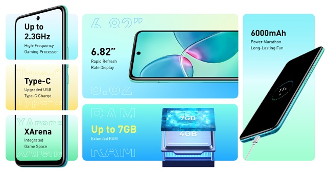 Infinix Hot 12 Play 4 Specs Images: 1. An image of the Infinix Hot 12 Play specifications. Image credit: Infinix Mobility