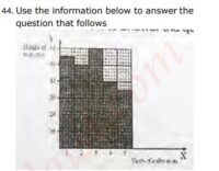 JAMB UTME Past Questions and Answers 2016 Number 44. Images: 1