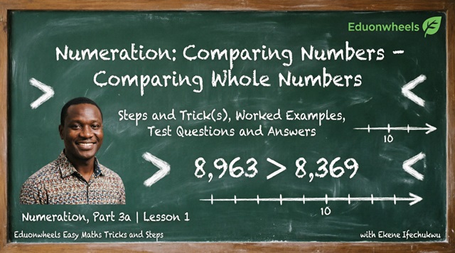 A math educational thumbnail titled Numeration: Comparing Whole Numbers featuring instructor Ekene Ifechukwu. The chalkboard shows the inequality 8,963 > 8,369 and greater-than/less-than symbols, promising steps, tricks, and test questions.