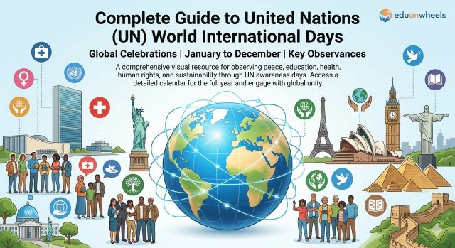 UN World International Remembrance Days calendar showing global celebrations from January to December with Earth globe, international landmarks including Statue of Liberty and Big Ben, diverse people, and icons representing peace, education, health, human rights, sustainability, and global unity awareness days