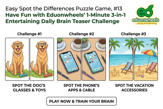 Easy Spot the Differences Puzzle Game, #13 - Mobile Phone, Eyeglasses-Wearing Pet Dog and Beach Vacation - A 1-Minute 3-in-1 Entertaining Brain Teaser Challenge | Eduonwheels' Have Free Fun Daily IQ Test Online & Boast Your Cognitive Skills: A 640x426 white banner titled Easy Spot the Differences Puzzle Game #13 with three panels showing spot-the-difference challenges of a dog with glasses, a mobile phone, and a beach scene, featuring the Eduonwheels logo in the top right.